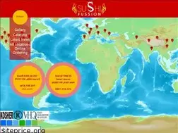 Sites similar to sushifussion.com