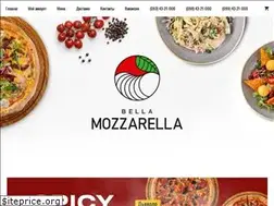 Sites similar to sushigo.com.ua