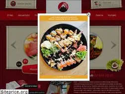 Sites similar to sushihouse.pl