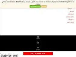 Sites similar to sushikarma.com