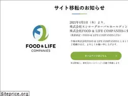Sites similar to sushiroglobalholdings.com