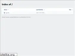 Sites similar to sushiroomfl.com