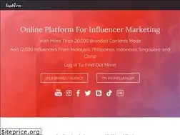 Sites similar to sushivid.com