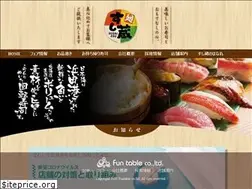 Sites similar to sushizou.com