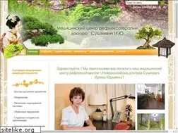 Sites similar to sushkevich.org