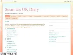 Sites similar to susmitasukdiary.blogspot.com