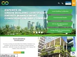 Sites similar to susnomics.com