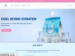 Sites similar to susosuwater.com