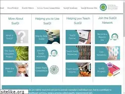 Sites similar to susqi.org
