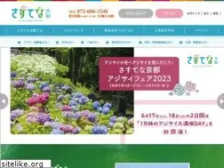 Sites similar to sustaina-kyoto.jp