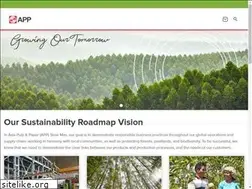 Sites similar to sustainability-dashboard.com