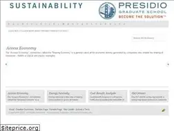 Sites similar to sustainabilitydictionary.com
