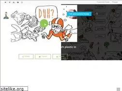 Sites similar to sustainabilityillustrated.com