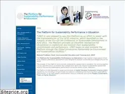 Sites similar to sustainabilityperformance.org