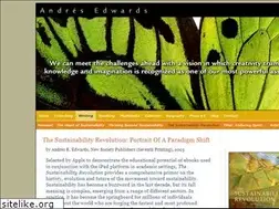 Sites similar to sustainabilityrevolution.com