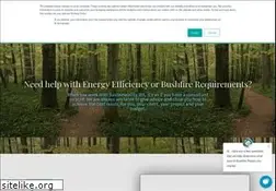 Sites similar to sustainabilitywa.com.au