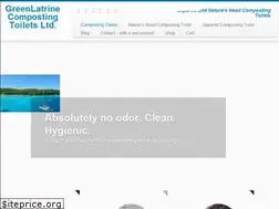 Sites similar to sustainable-solutions.info