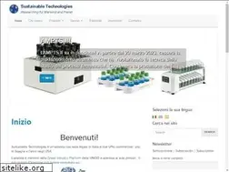Sites similar to sustainable-technologies.eu