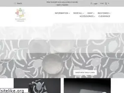 Sites similar to sustainablefashion.com.au