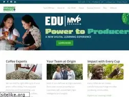 Sites similar to sustainableharvest.com
