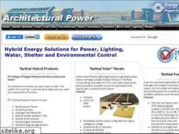Sites similar to sustainablepowerhomes.com