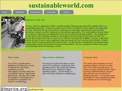 Sites similar to sustainableworld.com
