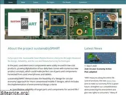 Sites similar to sustainably-smart.eu