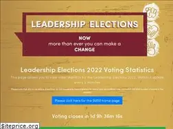 Sites similar to susu.org