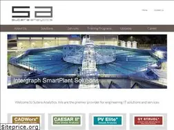 Sites similar to sutera-analytics.com