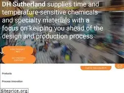 Sites similar to sutherland-pdx.com