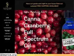 Sites similar to sutherlandcbd.com