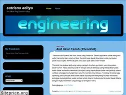 Sites similar to sutrisnoadityo.wordpress.com