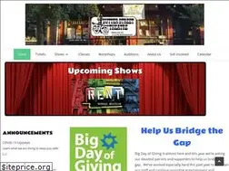 Sites similar to sutterstreettheatre.com