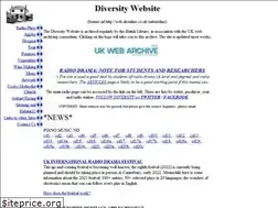 Sites similar to suttonelms.org.uk