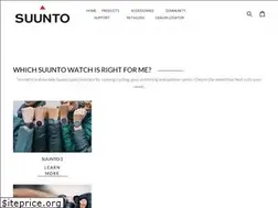 Sites similar to suuntostore.co.nz