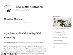 Sites similar to suuronen.org