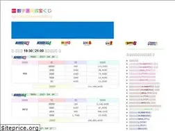 Sites similar to suusen.net