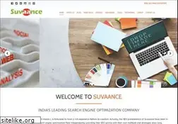 Sites similar to suvaance.com