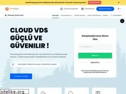 Sites similar to suvakhosting.com
