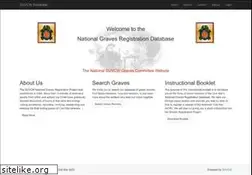 Sites similar to suvcwdb.org
