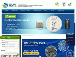 Sites similar to suvsystem.com