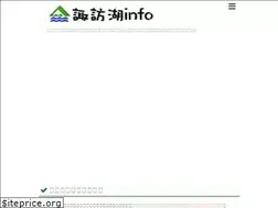 Sites similar to suwako-info.net