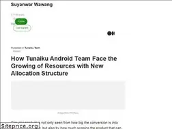 Sites similar to suyanwar-wawang.medium.com