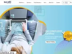 Sites similar to suyati.com
