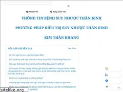 Sites similar to suynhuocthankinh.co