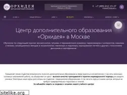 Sites similar to suzan.ru