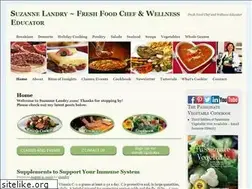 Sites similar to suzannelandry.com