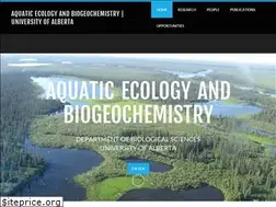 Sites similar to suzannetank.net
