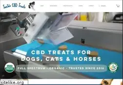 Sites similar to suziespettreats.com