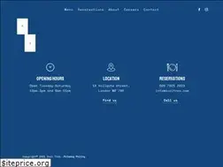 Sites similar to suzitros.com